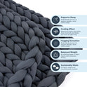 Close-up of a thickly knit dark gray Ice Knit Weighted Blanket, featuring icons and text showing benefits: supports sleep, cooling effect, hugging feel, balanced weight, and eco-friendly material made from recycled plastic bottles.