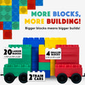 The Jumbo Building Blocks 24 PC with 2 Wheel Kits - Big City Set features colorful jumbo blocks and two train cars. Enjoy bigger builds with 20 large, 4 small blocks, and 2 wheel kits—more blocks, more building fun!.