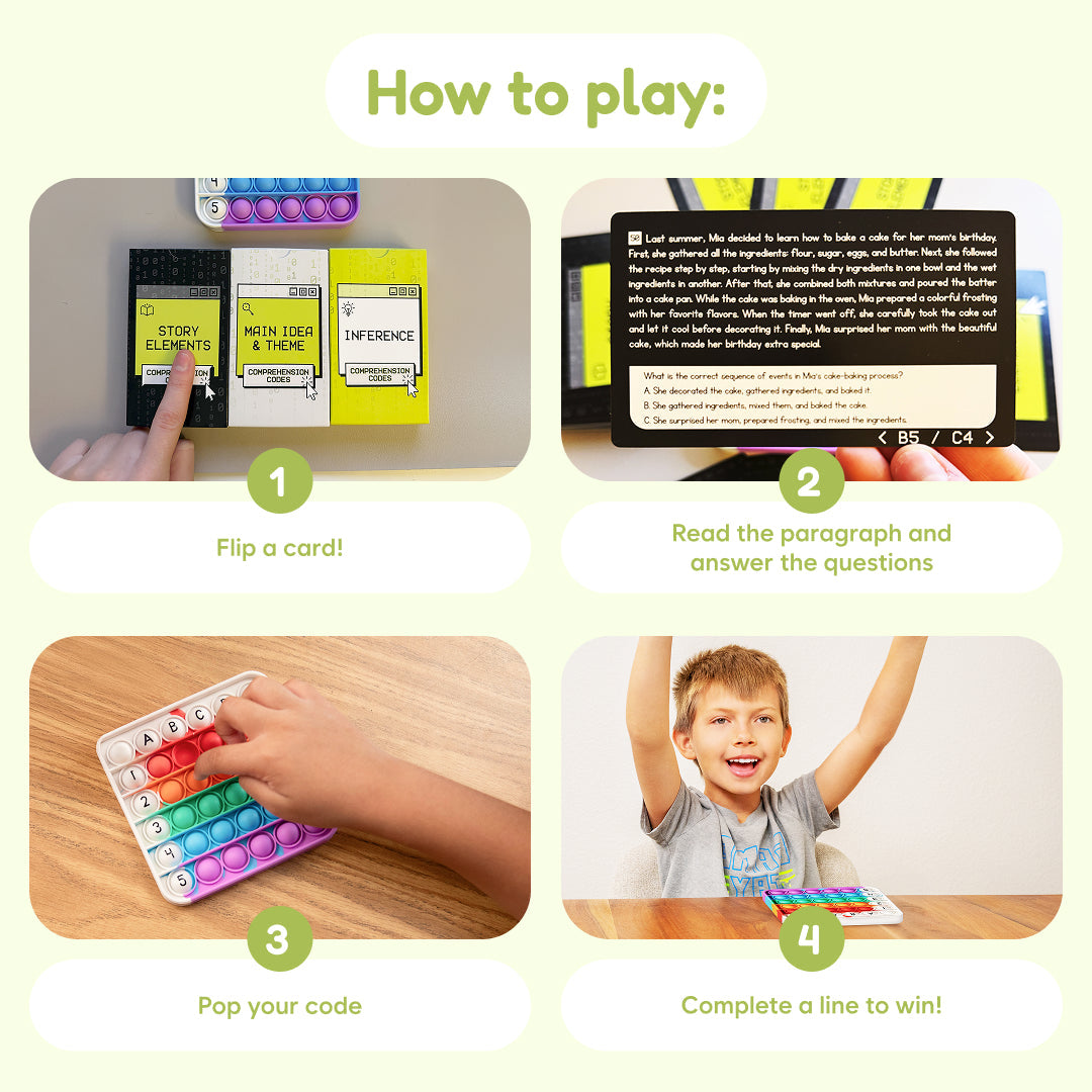 A four-step Comprehension Codes Reading Game showing cards being selected, a paragraph being read, a colorful silicone bubble toy being pressed, and a child celebrating after completing the learning game.