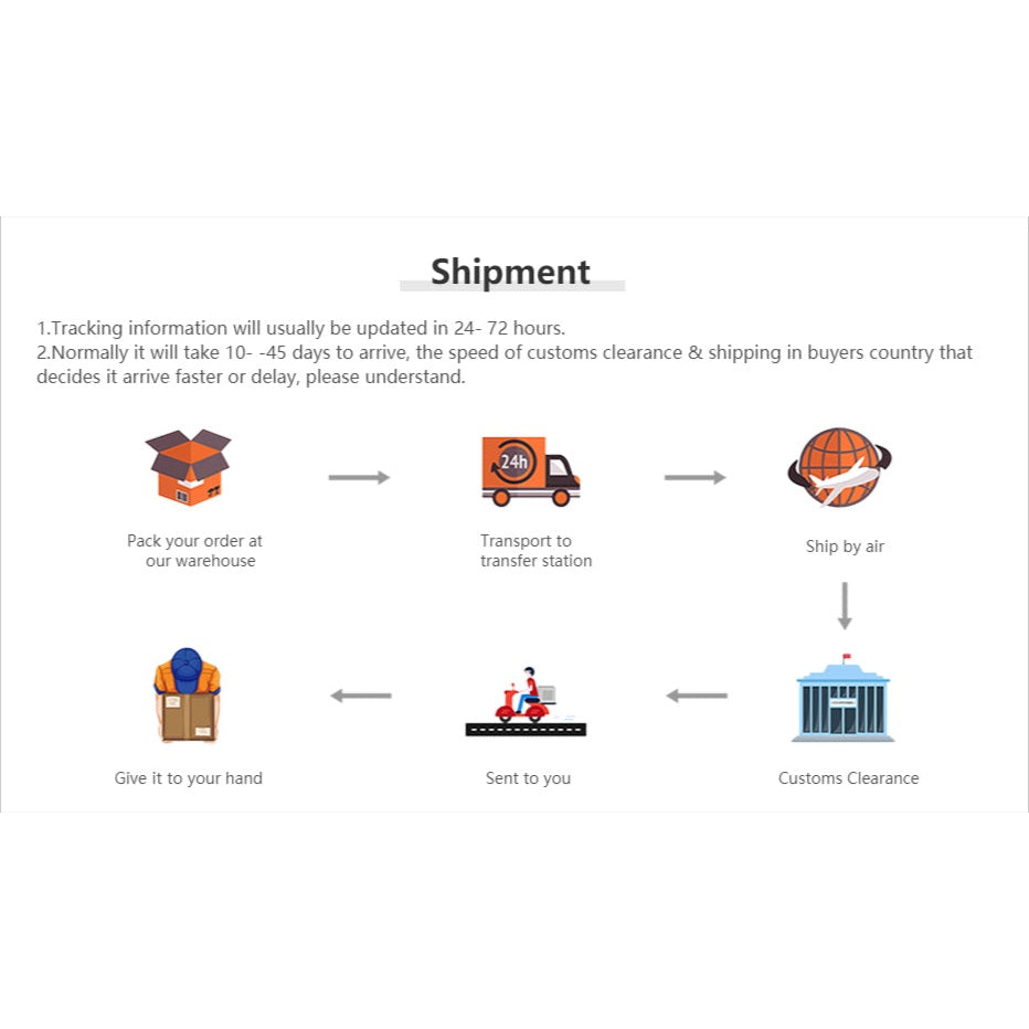 The flowchart uses the Vibrant Dual Tip Brush Pen Marker Set (12 to 160 colors) to colorfully illustrate the shipment steps: order packing, station transfer, air shipping, customs clearance, and delivery. Each step is depicted with icons and descriptions as if sketched with this creative drawing set.