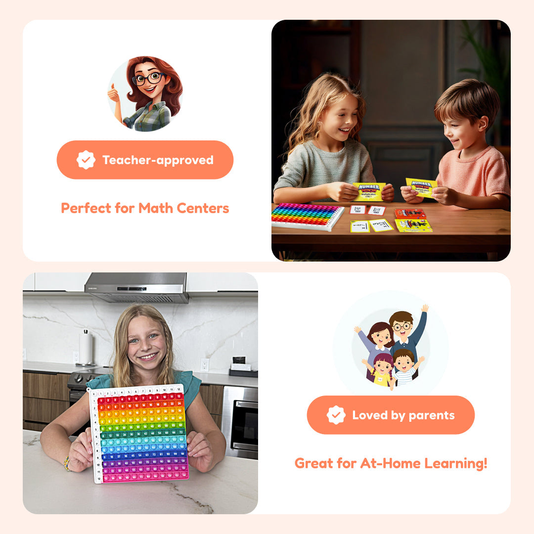 A collage of children using a Multiplication & Division Fidget Mat to practice math, featuring text overlays stating Teacher-approved and Loved by parents.