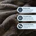 A close-up of the Snuggle Luxe Blanket in soft, dark gray with icons showing it’s buttery soft, style-versatile, and made from sustainable faux fur. Enjoy plush, cozy comfort with this luxurious blanket.