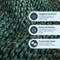Close-up of the Velvet Weighted Blanket in dark green, featuring a hugging sensation for better sleep, balanced weight for even pressure, and sustainable fill made from recycled plastic bottles.