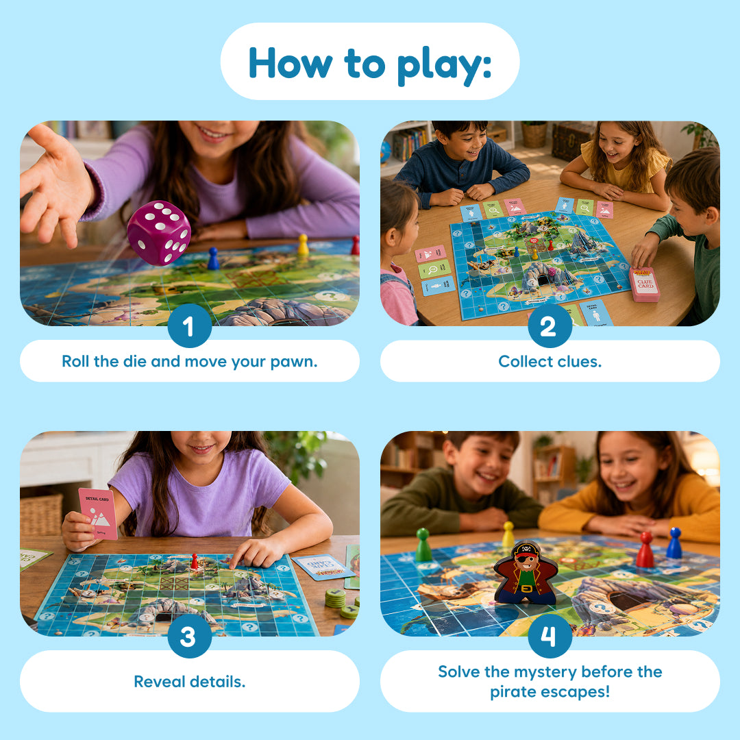 Four panels illustrate the Pirate Island Story Comprehension Game, where children roll dice, collect clue cards, reveal details, and solve the mystery to build essential story skills.