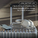 A pair of Sony WH-1000XM5 Wireless Noise Canceling Headphones with Integrated Processor V1 and 30-hour battery life rests on a silver suitcase. On-screen text highlights best-in-class noise cancelation and long battery life.