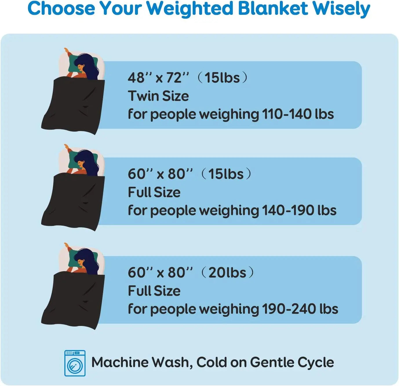 Queen Size 15 lbs Flannel Shaggy Sherpa Weighted Blanket for Adults - Plush Comfort for Calming Sleep