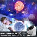 Rotating Starry Sky Projector Night Light with 12 HD Galaxy Discs for Bedroom and Home Decor