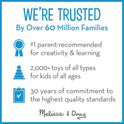 Melissa & Doug: Trusted by 60M+ families. Parent-recommended creativity, 2,000+ educational toys—like the Geometric Stacker Wooden Shape Sorting Cube with 12 shapes—and 30 years of quality and geometric exploration.