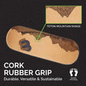 The Wide Standing Desk Balance Board for Anti Fatigue Comfort features a cork rubber grip with a dark brown Teton-inspired pattern. Text: Cork Rubber Grip—Durable, Versatile & Sustainable. Shoes Optional.