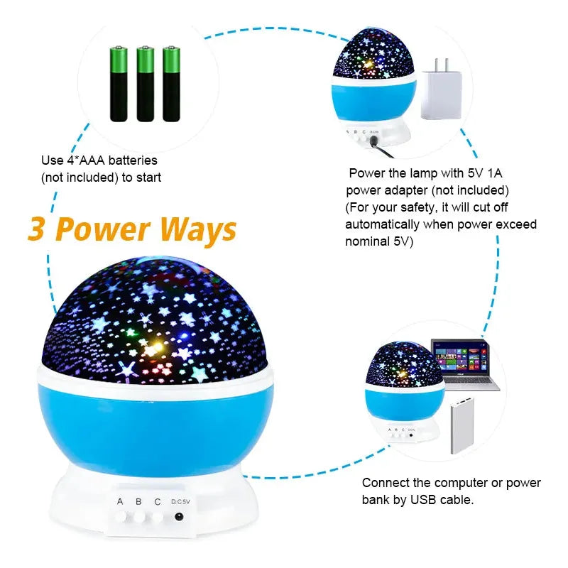 Starry Sky LED Galaxy Projector Night Light - Rotating Planetarium Lamp for Kids' Bedrooms and Gifts