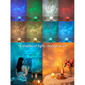 Crystal Water Ripple Mood Projector Lamp - Aesthetic Night Light for Bedroom & Home Decor, Perfect Christmas Gift