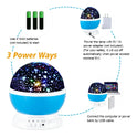 Starry Sky LED Galaxy Projector Night Light - Rotating Planetarium Lamp for Kids' Bedrooms and Gifts