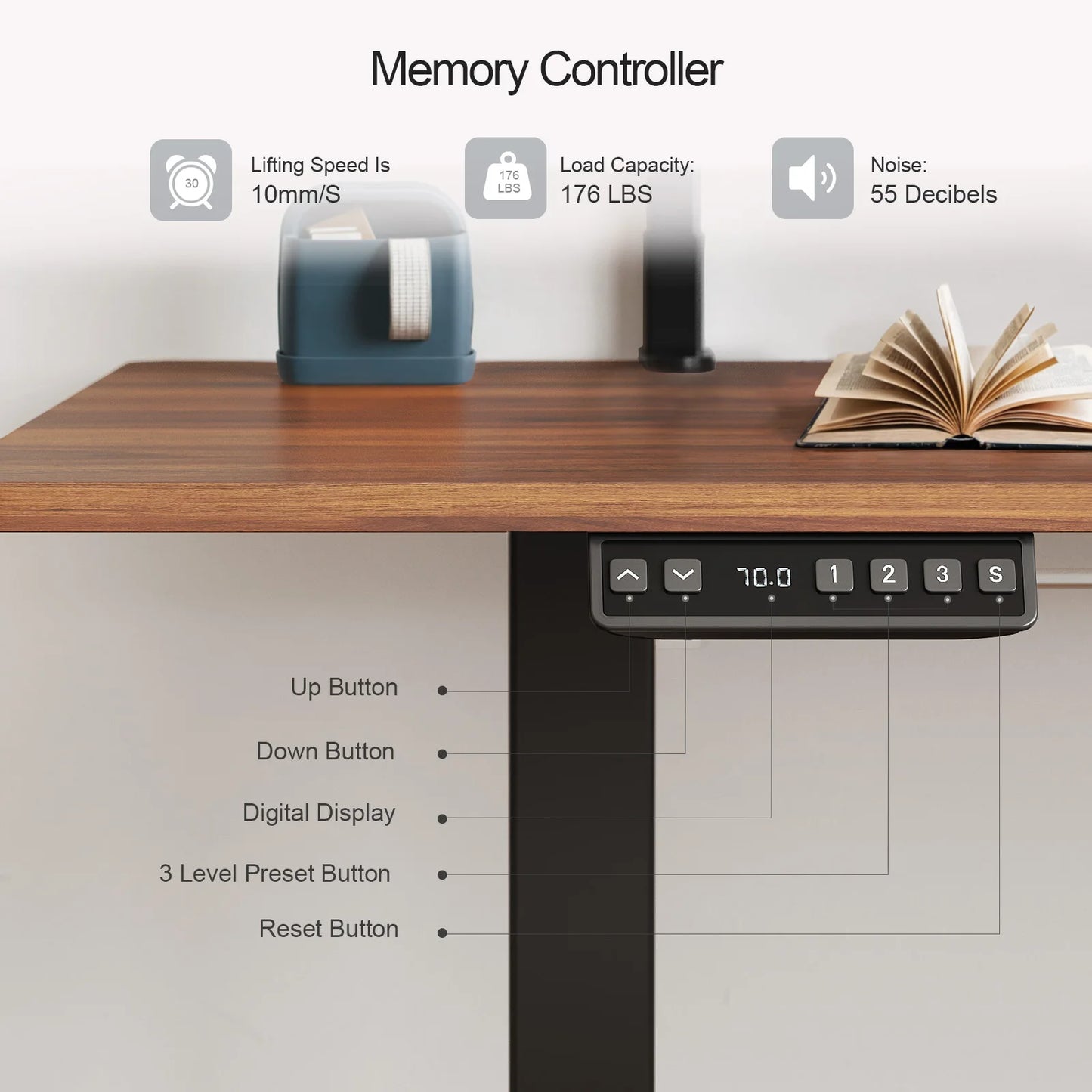 The Standing Desk w/ 2 Adjustable Monitor Shelves is an electric stand-up desk with a digital memory controller, displaying lifting speed, load capacity, and noise level. On the desk are a closed book, pen holder, and small container.