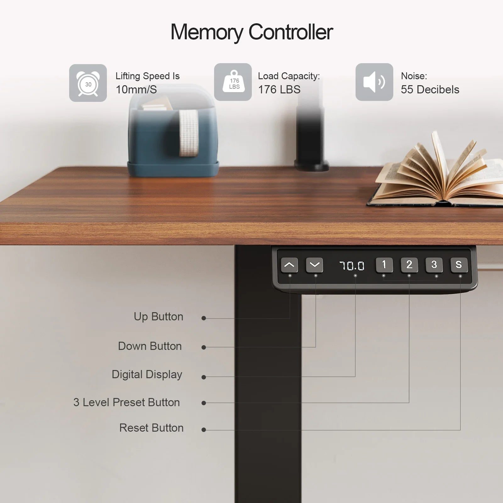 The Standing Desk w/ 2 Adjustable Monitor Shelves is an electric stand-up desk with a digital memory controller, displaying lifting speed, load capacity, and noise level. On the desk are a closed book, pen holder, and small container.