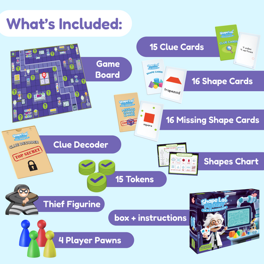 The contents of the Shape Lab Mystery Geometry Game include a game board, clue cards, shape cards, a clue decoder, tokens, a thief figurine, player pawns, a shape chart, and the box for these 2D and 3D shapes learning games.