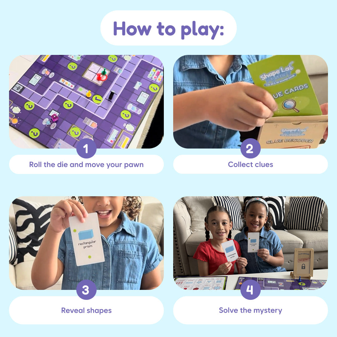 Four-step guide for the Shape Lab Mystery Geometry Game: rolling dice to move pawns, drawing clue cards, revealing shape cards, and solving the mystery.