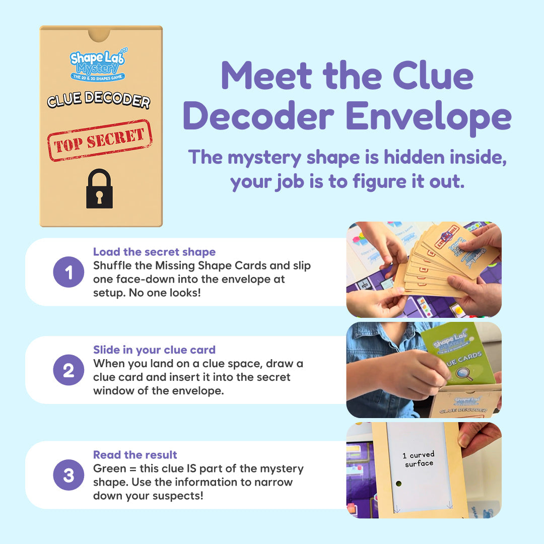 Instructional graphic for Shape Lab Mystery Geometry Game showing how to use a clue decoder envelope: insert a card, slide it into the sleeve, and read the results about 2D and 3D shapes through the window.