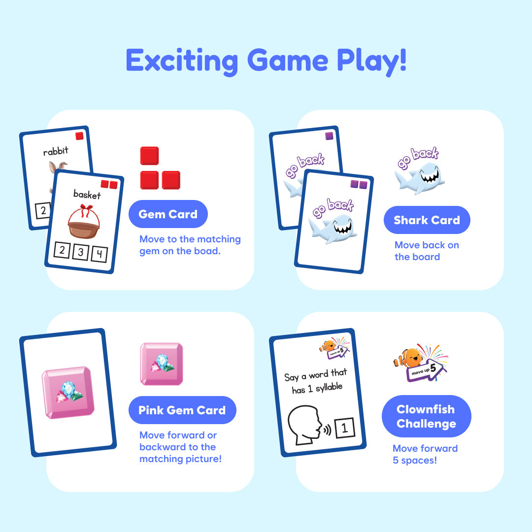 Four squares show Squishyland + Grades 3–5 Expansion Packs phonics game cards: a Gem Card with board spaces, a Shark Card that moves a player back, a Pink Gem Card for movement, and a Clownfish Challenge card requiring a one-syllable word.