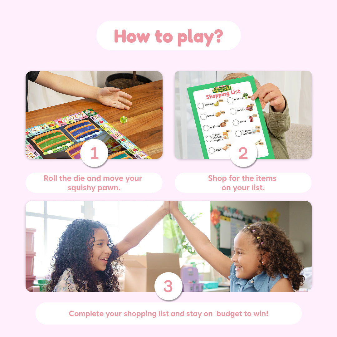 In the Supermarket Squishy Spree Money Game, three steps are shown: rolling a die on a board, choosing items from a shopping list, and two children high-fiving.