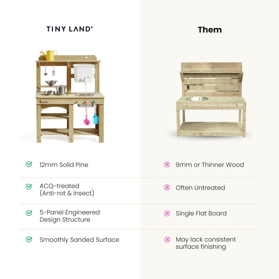 Comparison chart showing the premium DuoPlay Outdoor Mud Kitchen with Working Faucet versus a basic play station, marked with checkmarks and x-marks to highlight features for outdoor sensory play.