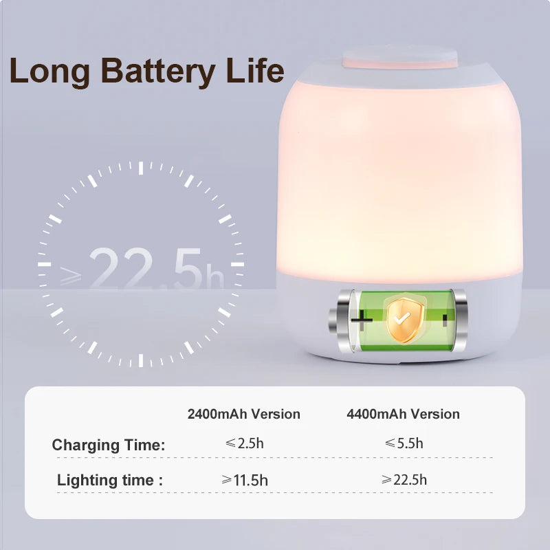 Bedside LED Night Light Touch Sensor Rechargeable Night Lamp Dimmable Reading Desktop Lamps for Kids Baby Bedroom Lighting Decor