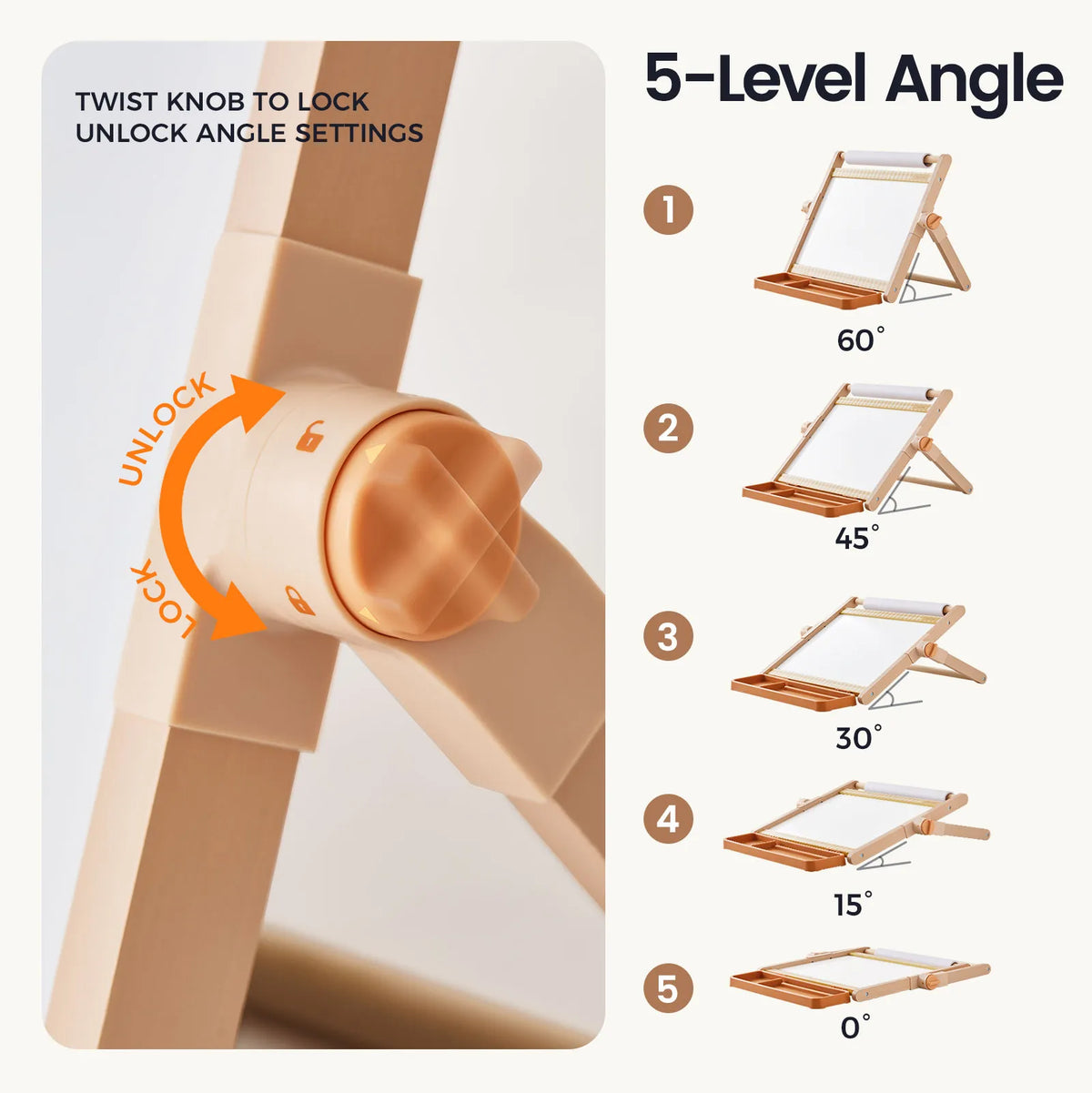 A close-up of a locking knob on a 3-in-1 Adjustable Tabletop Art Easel, next to a numbered diagram showing five adjustable tilt settings ranging from 0 to 60 degrees.