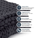 A close-up of the Knit Weighted Blanket—a thick, chunky knit gray blanket made from recycled plastic bottles. Icons highlight its features: supports sleep, hugging sensation, balanced weight, and a breathable design.