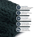 The Knit Weighted Blanket is shown in dark green with five icons and text highlighting its benefits: supports sleep, offers a hugging sensation, provides balanced weight, features a breathable design, and is made from recycled plastic bottles.
