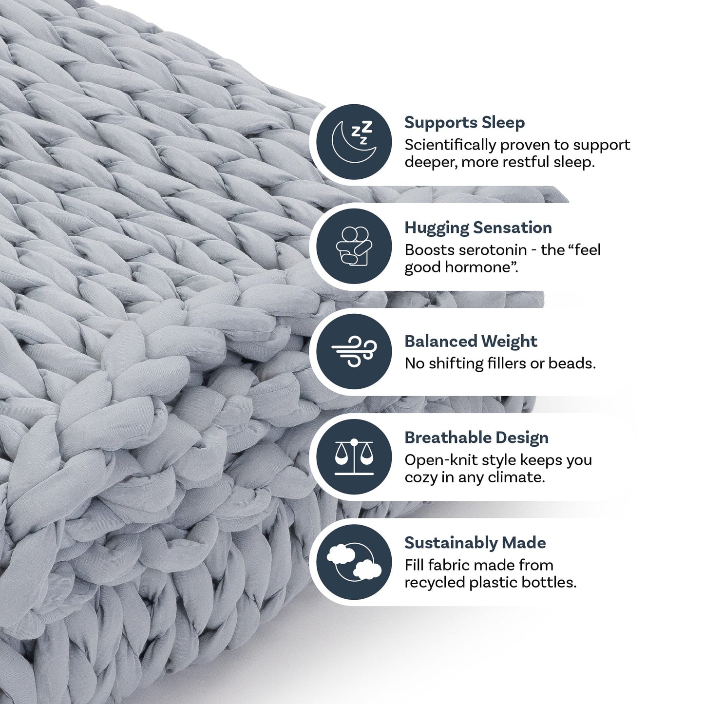 Close-up of Knit Weighted Blanket in gray with icons highlighting benefits: improves sleep, provides a hugging sensation, balanced weight, breathable knit design, and eco-friendly—made from recycled plastic bottles.